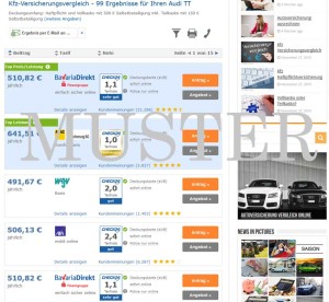 Audi TT Versicherung